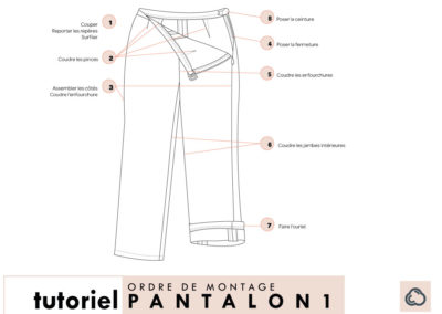Tutoriel 3 – ORDRE DE MONTAGE PANTALON 1